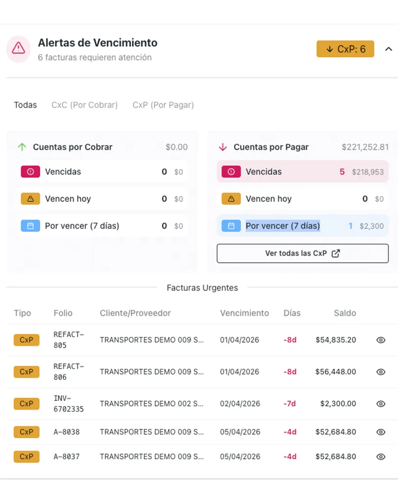 image related to Cobranza y pagos sin  fugas de dinero.
